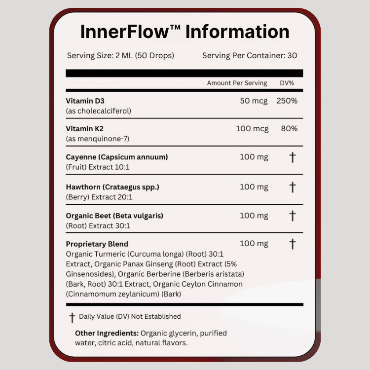 InnerFlow Drops – Naturally Supports Circulation To Help Boost Energy and Vitality