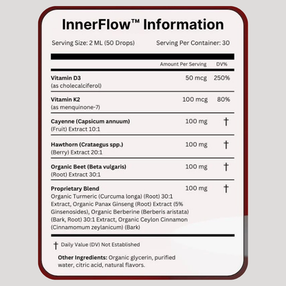 InnerFlow Drops – Naturally Supports Circulation To Help Boost Energy and Vitality
