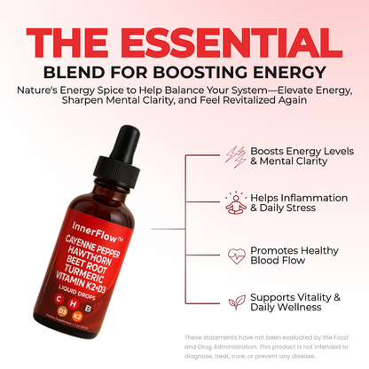 InnerFlow Drops – Naturally Supports Circulation To Help Boost Energy and Vitality