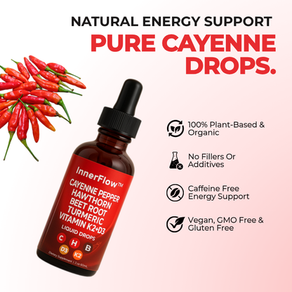 InnerFlow Drops – Naturally Supports Circulation To Help Boost Energy and Vitality